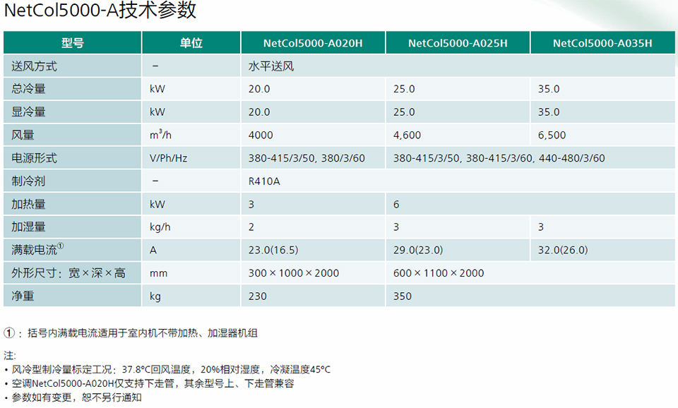 風(fēng)冷行級精密空調(diào)NetCol5000-A