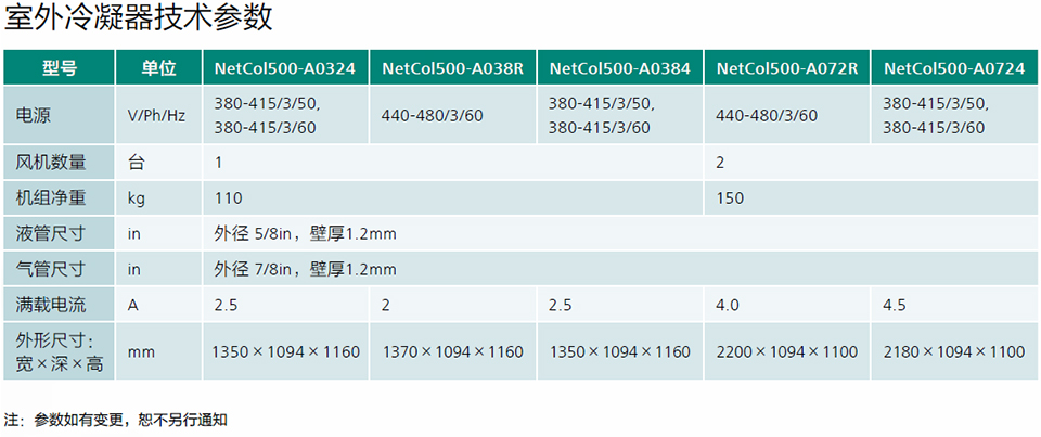風(fēng)冷行級精密空調(diào)NetCol5000-A
